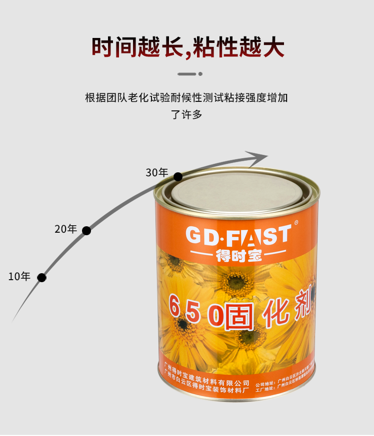 010fdb0f1ef4911399a3eddcfcd8210.png