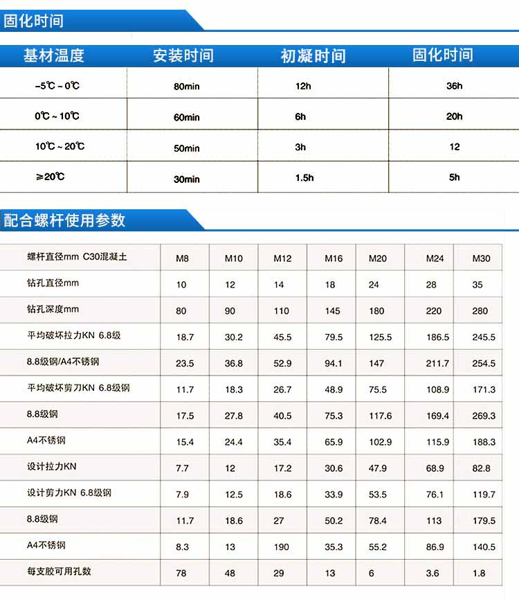 1比1植筋胶_08.jpg