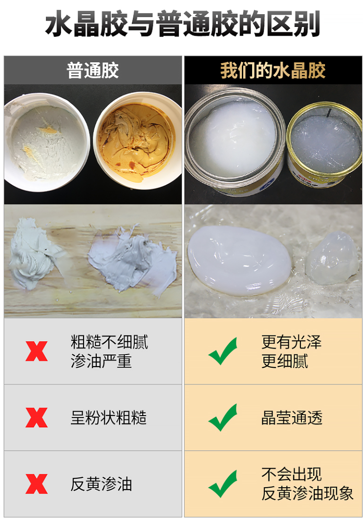水晶胶施工注意事项.png