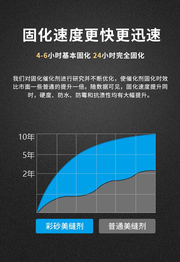 环氧彩砂美缝odm厂家价格.jpg