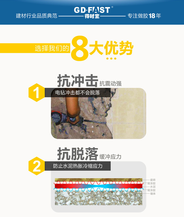 瓷砖粘结剂odm.jpg