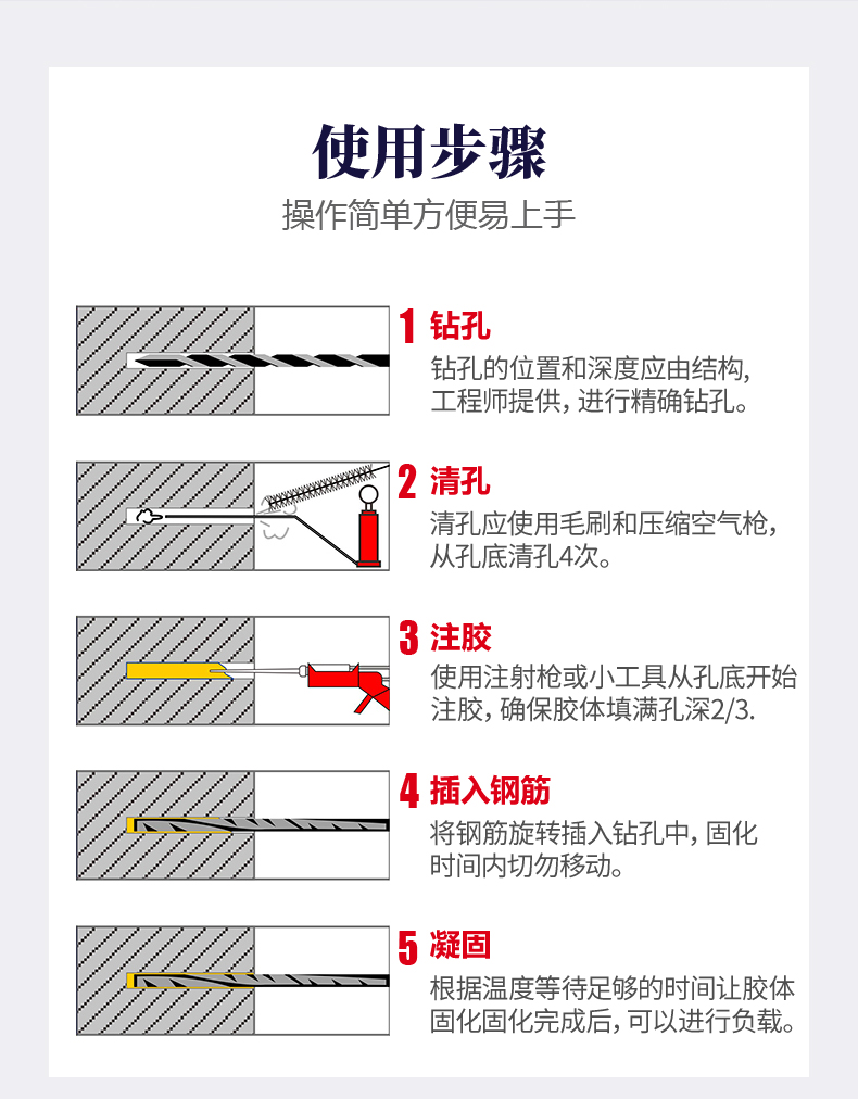 得时宝植筋胶_12.jpg