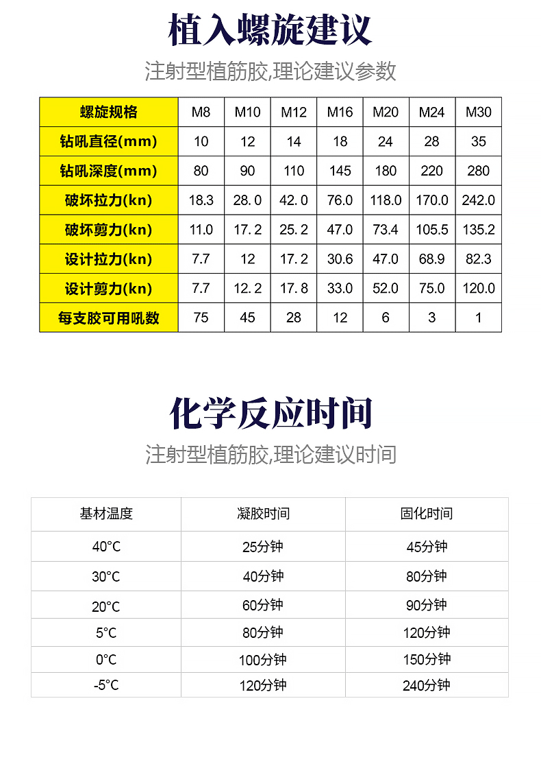 得时宝植筋胶详情-0313_13.gif