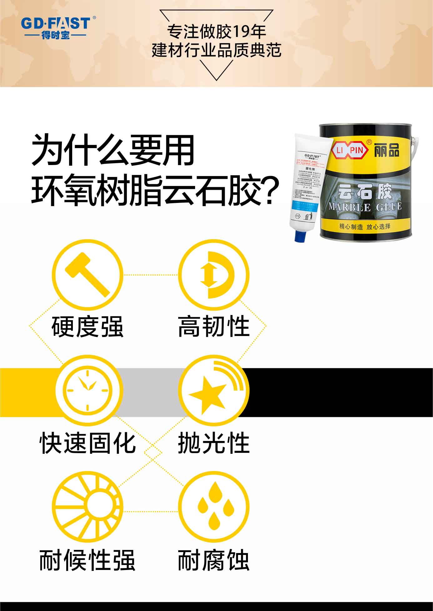 丽品云石胶详情页-2019-03-27_09.jpg