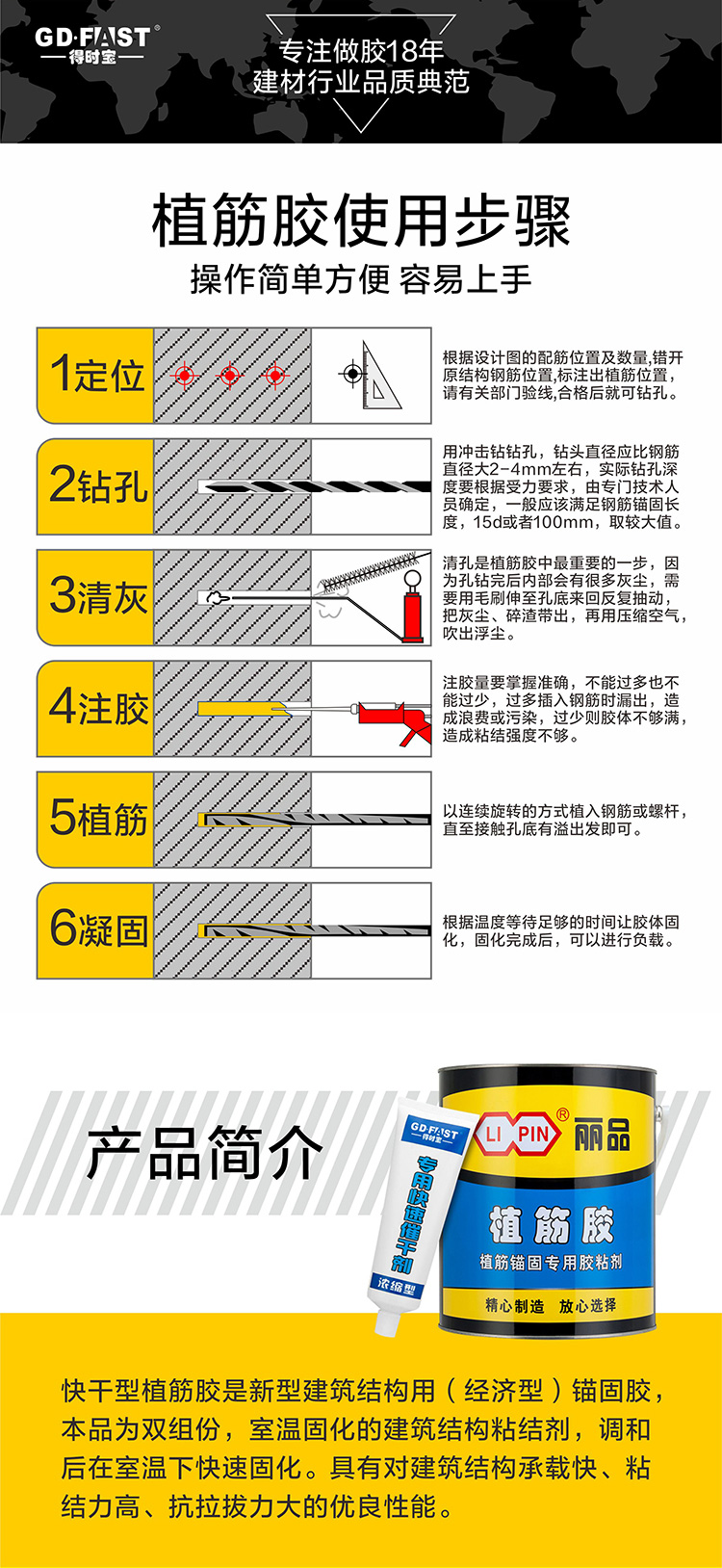 植筋胶优化0722_09.jpg