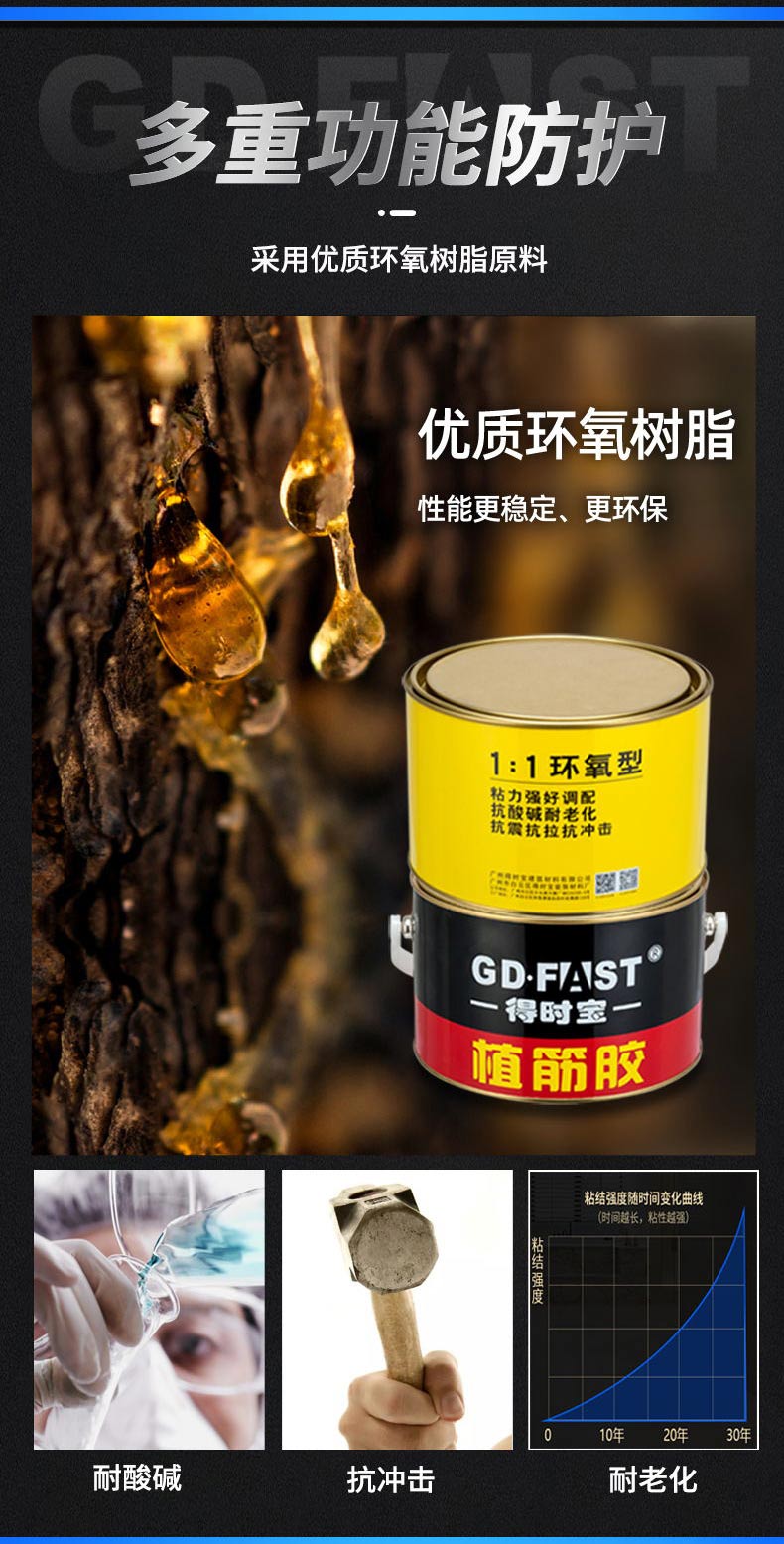 植筋胶1比1_05_01.jpg
